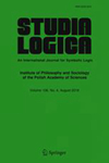 Studia Logica雜志封面